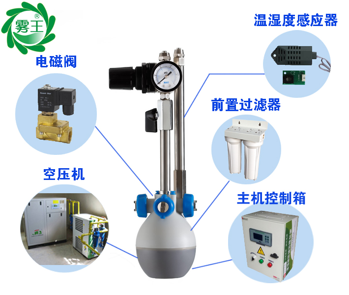 氣水加濕器/干霧加濕器系統(tǒng)組成表