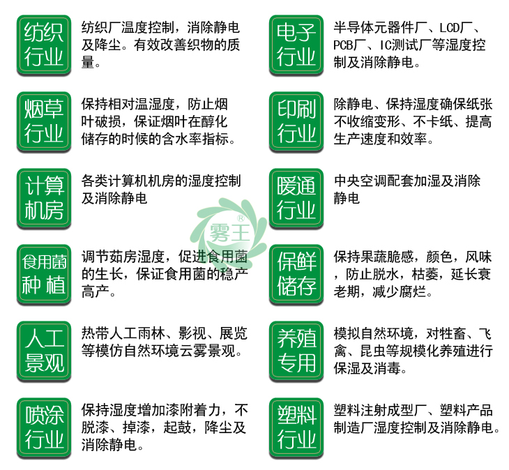 霧王干霧加濕器/氣水加濕器可以適用的行業(yè)