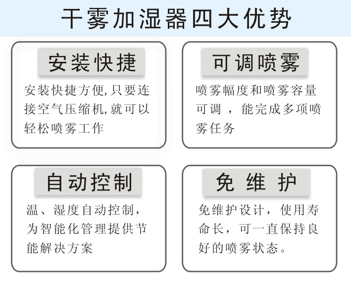 安裝快捷 可調(diào)噴霧